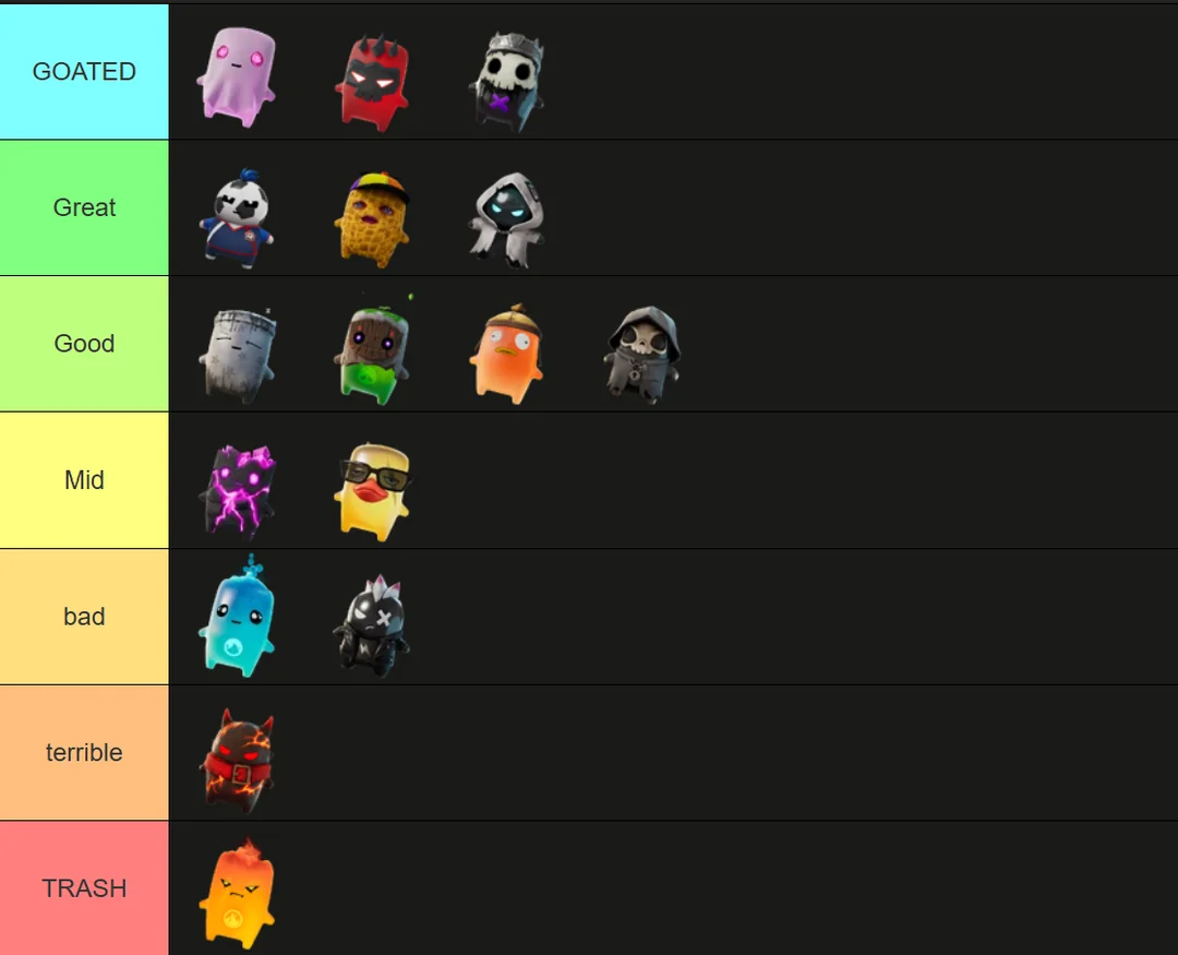 Fortnite Sprites tier list ranking every sprite from GOATED to TRASH based on gameplay